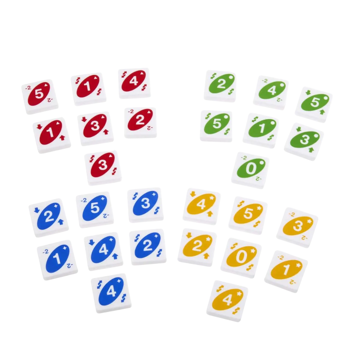 UNO Quatro
